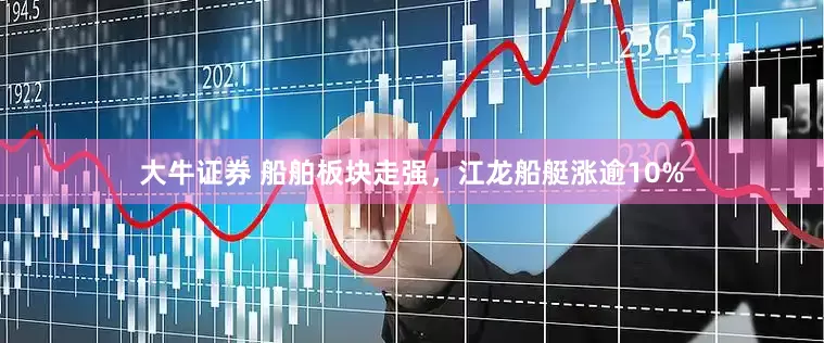 大牛证券 船舶板块走强，江龙船艇涨逾10%