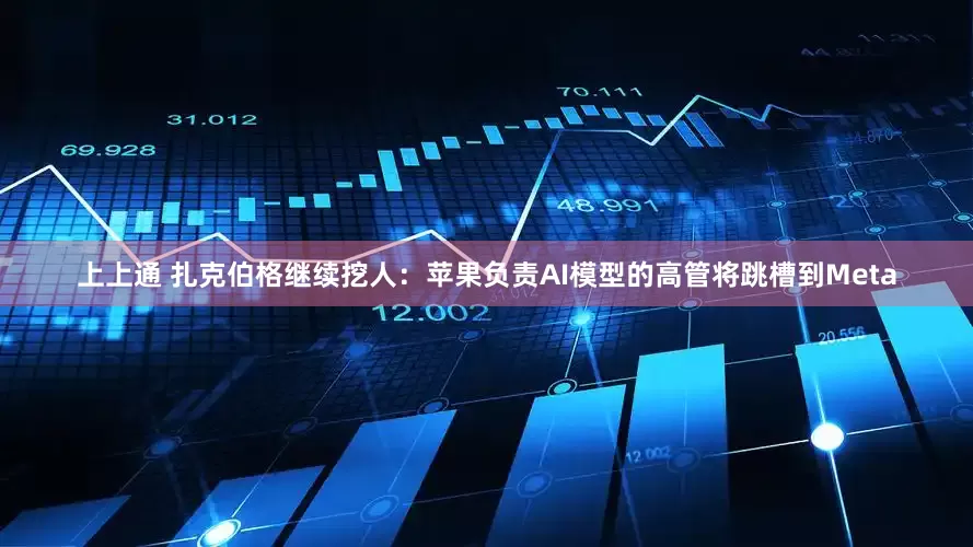 上上通 扎克伯格继续挖人：苹果负责AI模型的高管将跳槽到Meta